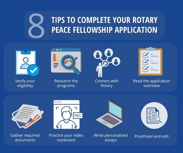The application for 2027 Rotary Peace Fellowships