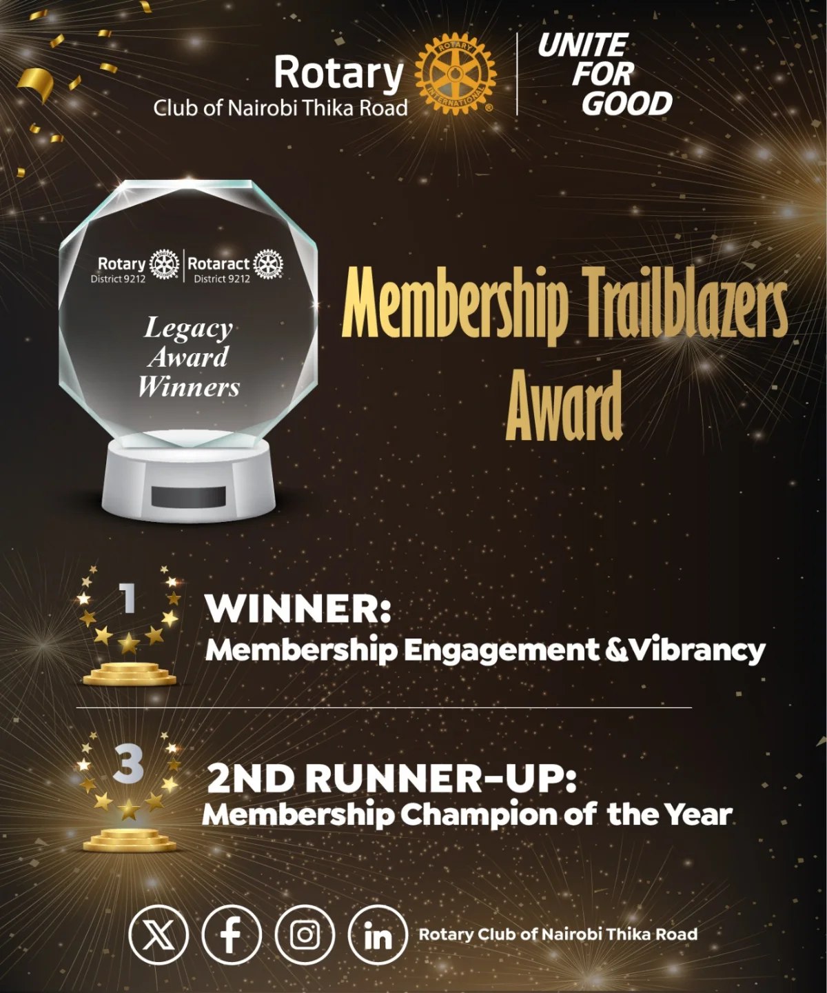 DCA Legacy Awards...